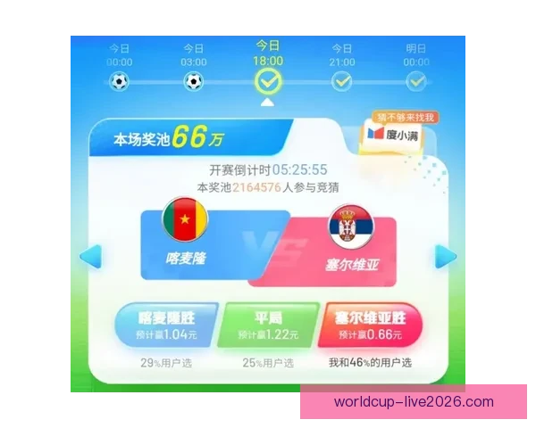 世界杯竞猜赔率对比分析与投注技巧趋势深度解读指南全面系统策略